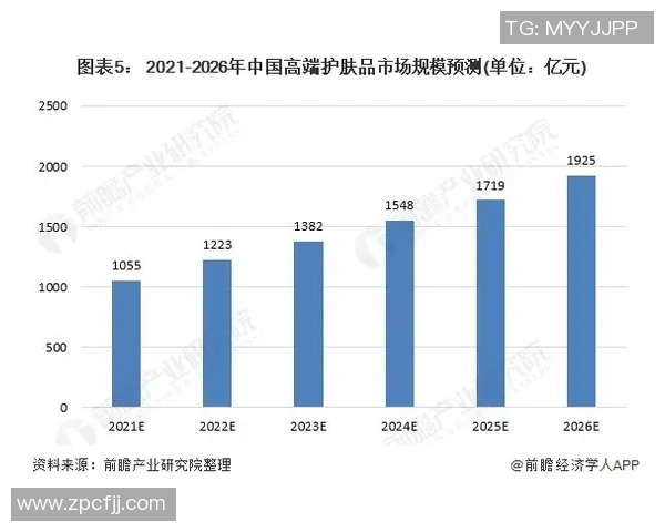 足球专业球星卡收藏与投资价值分析及市场趋势预测